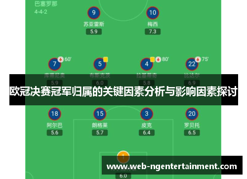 欧冠决赛冠军归属的关键因素分析与影响因素探讨