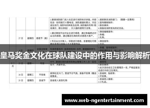 皇马奖金文化在球队建设中的作用与影响解析