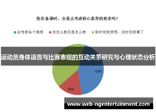 运动员身体语言与比赛表现的互动关系研究与心理状态分析
