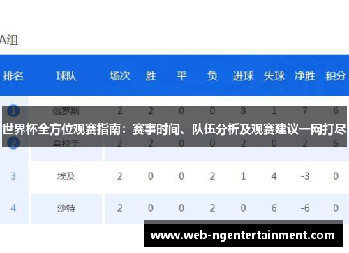 世界杯全方位观赛指南：赛事时间、队伍分析及观赛建议一网打尽
