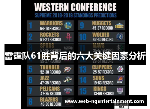 雷霆队61胜背后的六大关键因素分析 雷霆队61胜背后的六大关键因素分析