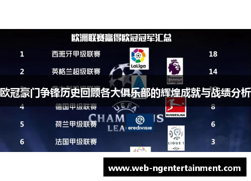 欧冠豪门争锋历史回顾各大俱乐部的辉煌成就与战绩分析