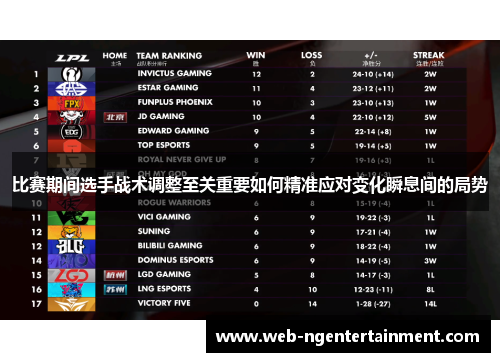 比赛期间选手战术调整至关重要如何精准应对变化瞬息间的局势