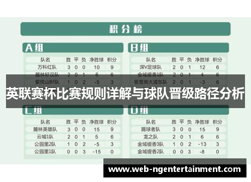 英联赛杯比赛规则详解与球队晋级路径分析