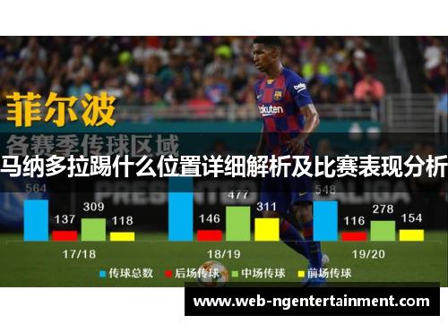 马纳多拉踢什么位置详细解析及比赛表现分析